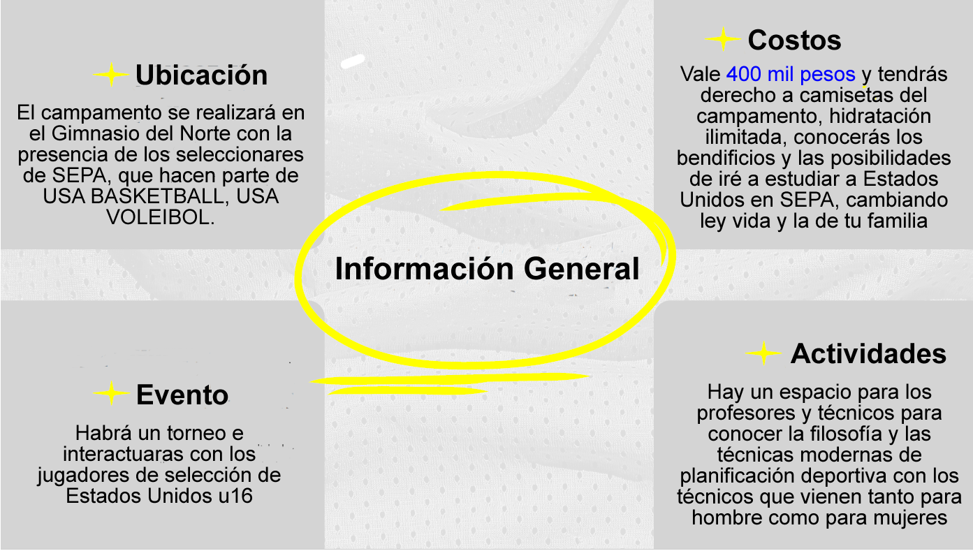 Información General